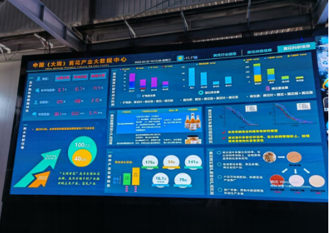 大同黃花,忘憂云州——云州區積極申創國家農業現代化示范區